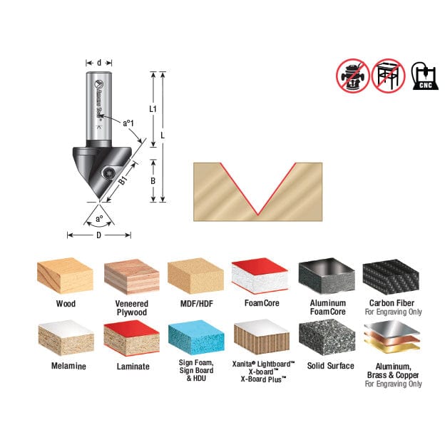 RC-1148 Insert V-Groove 60 Deg x 59 / 64 x 1/4 Inch Shank CNC Router Bit - Image 2