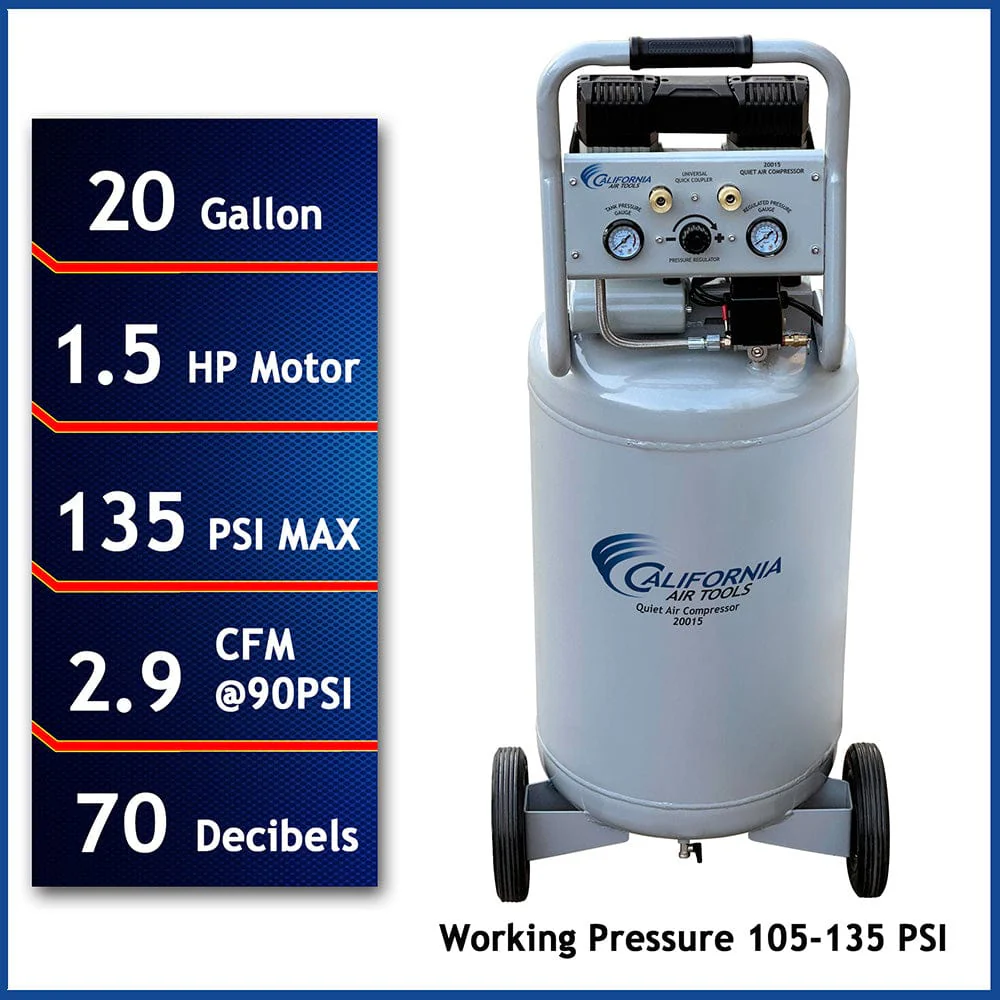 1.5 HP Portable 20 Gallon Air Compressor - Image 10