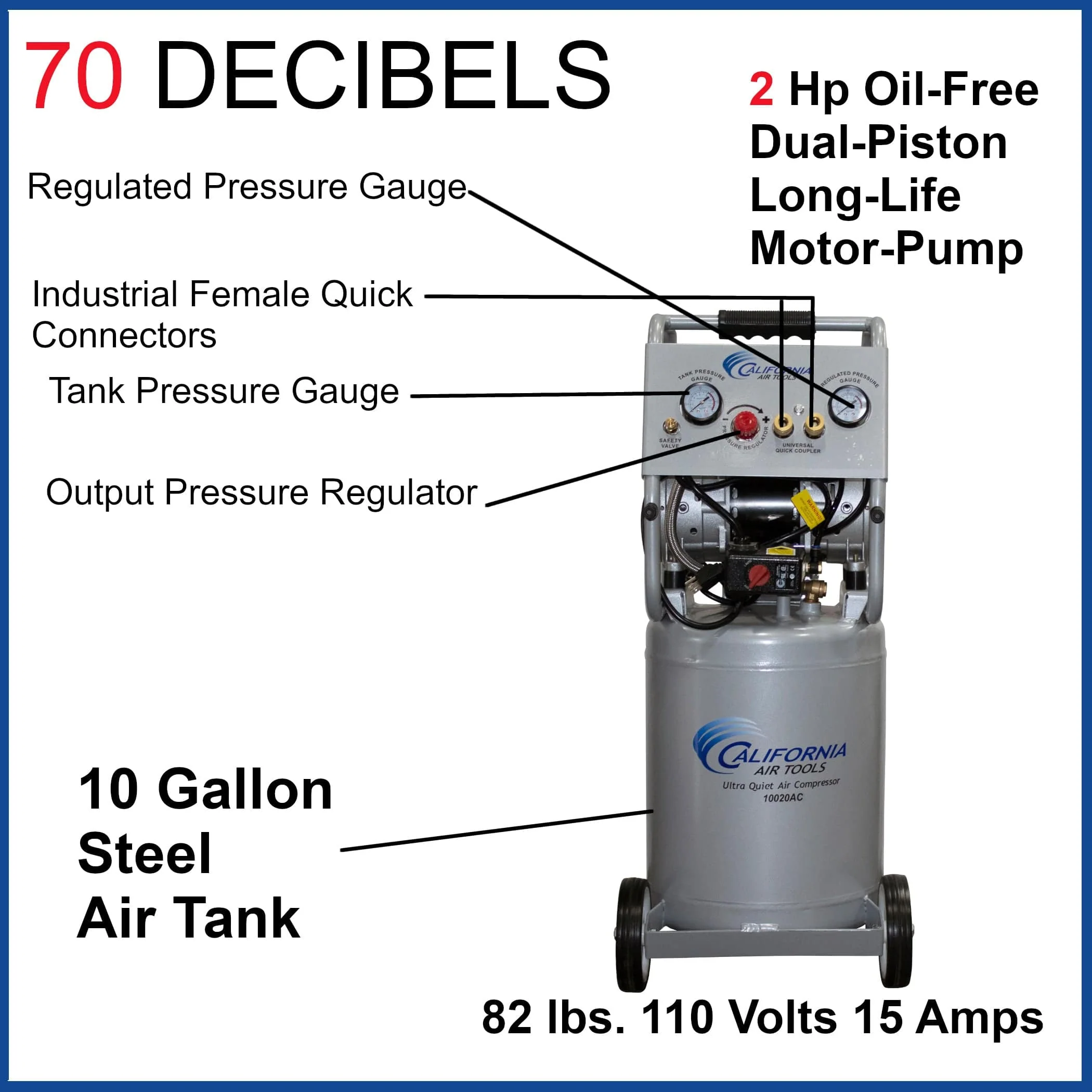 2HP 10 Gallon Oil-Free Steel Tank Air Compressor - Ultra Quiet - Image 3
