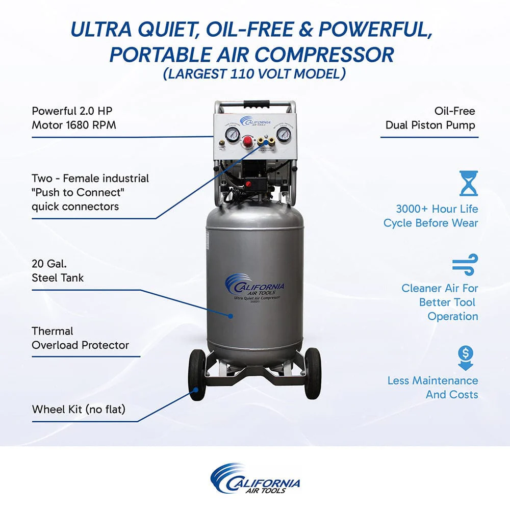 2HP 20 Gallon Oil-Free Steel Tank Air Compressor - Image 8