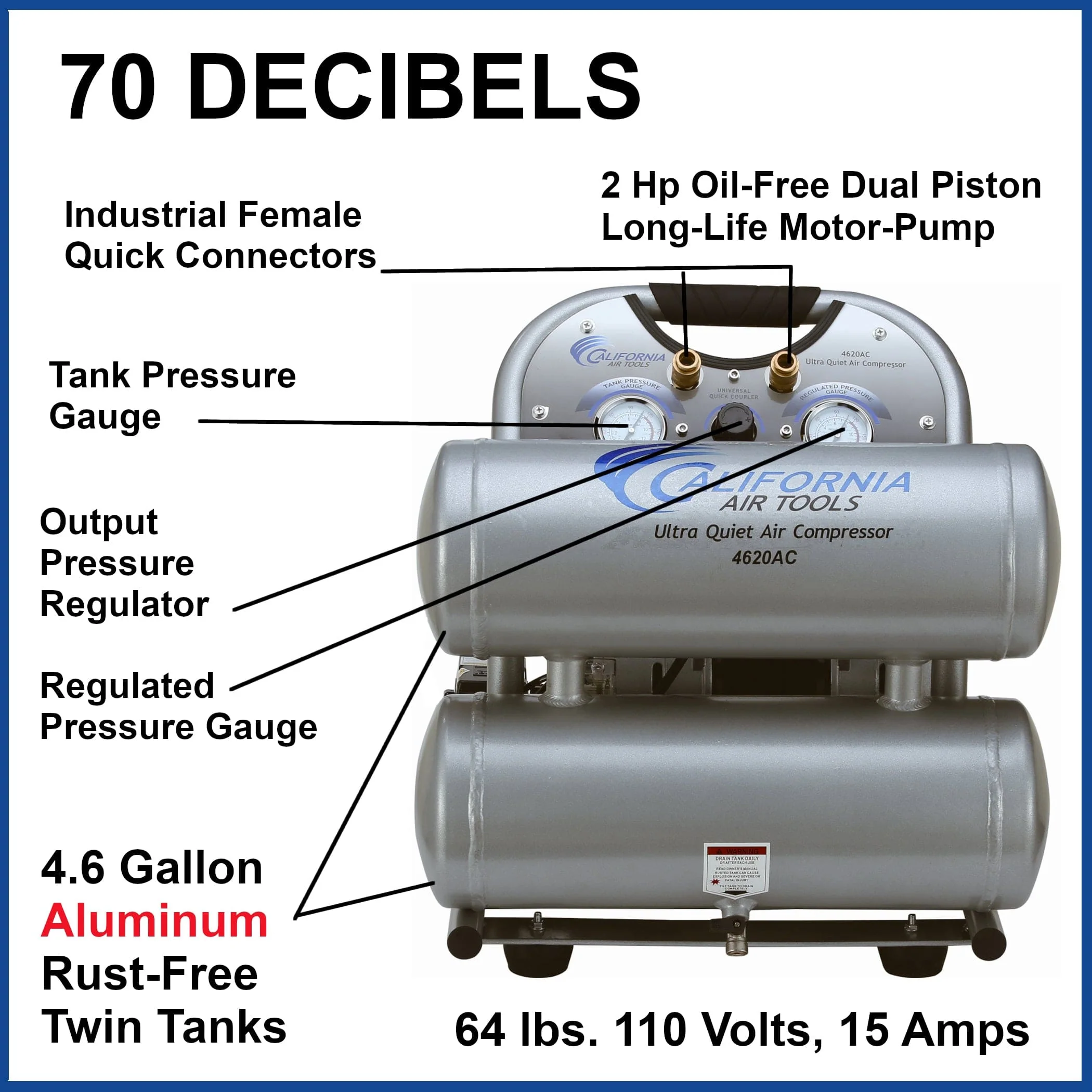 2HP 4.6 Gallon Oil-Free Twin Aluminum Tank Air Compressor - Image 2