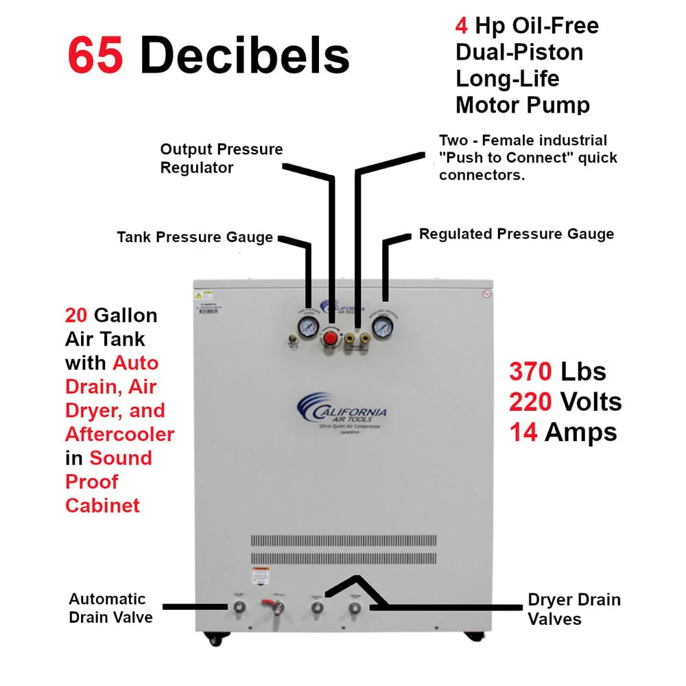 4HP 20 Gallon Oil-Free Compressor with Drying System in Soundproof Cabinet - Image 6