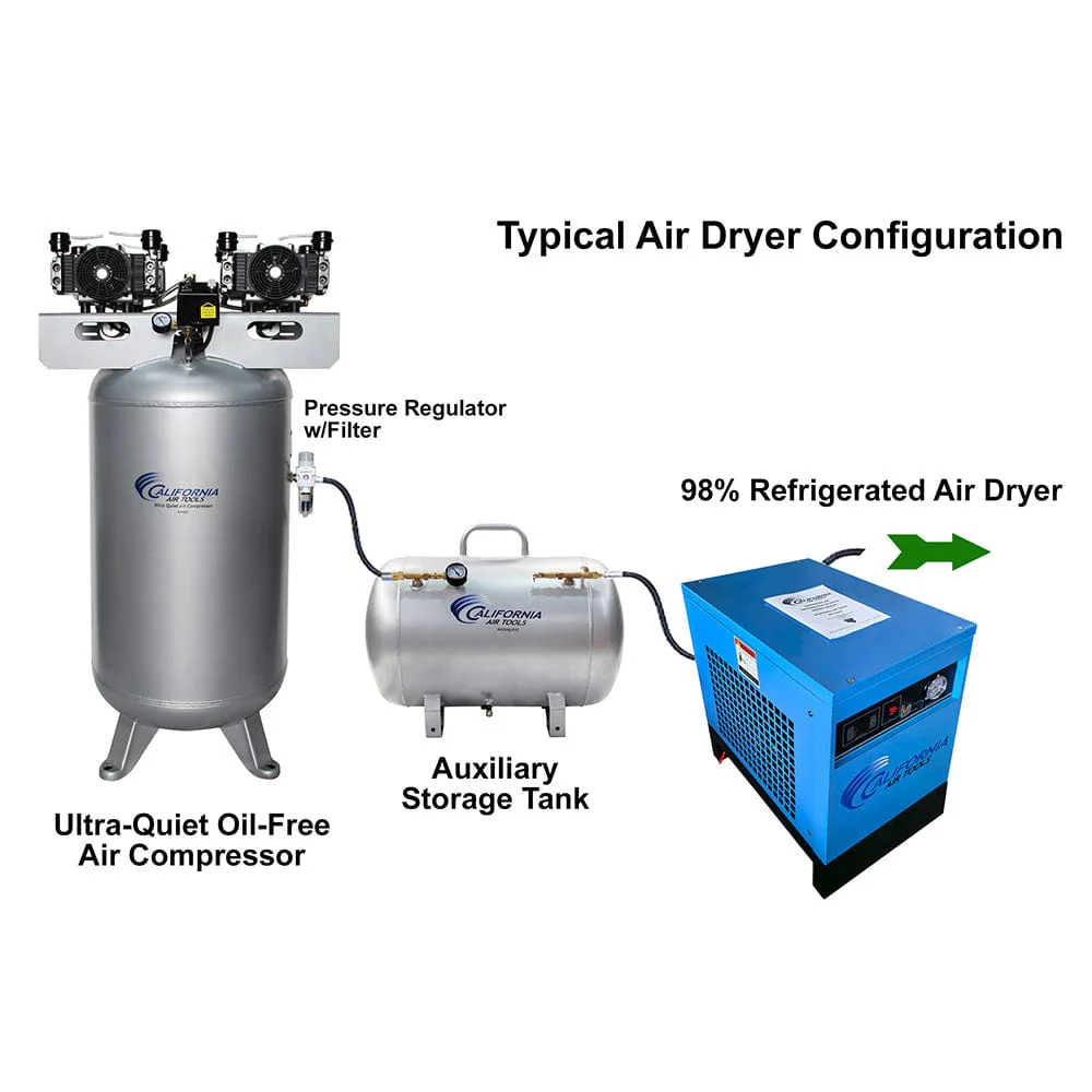 RD-91503 High-Efficiency Non-Recycling 98% Refrigerated Air Dryer - 220V - 60 HZ - 1-PH - Image 7