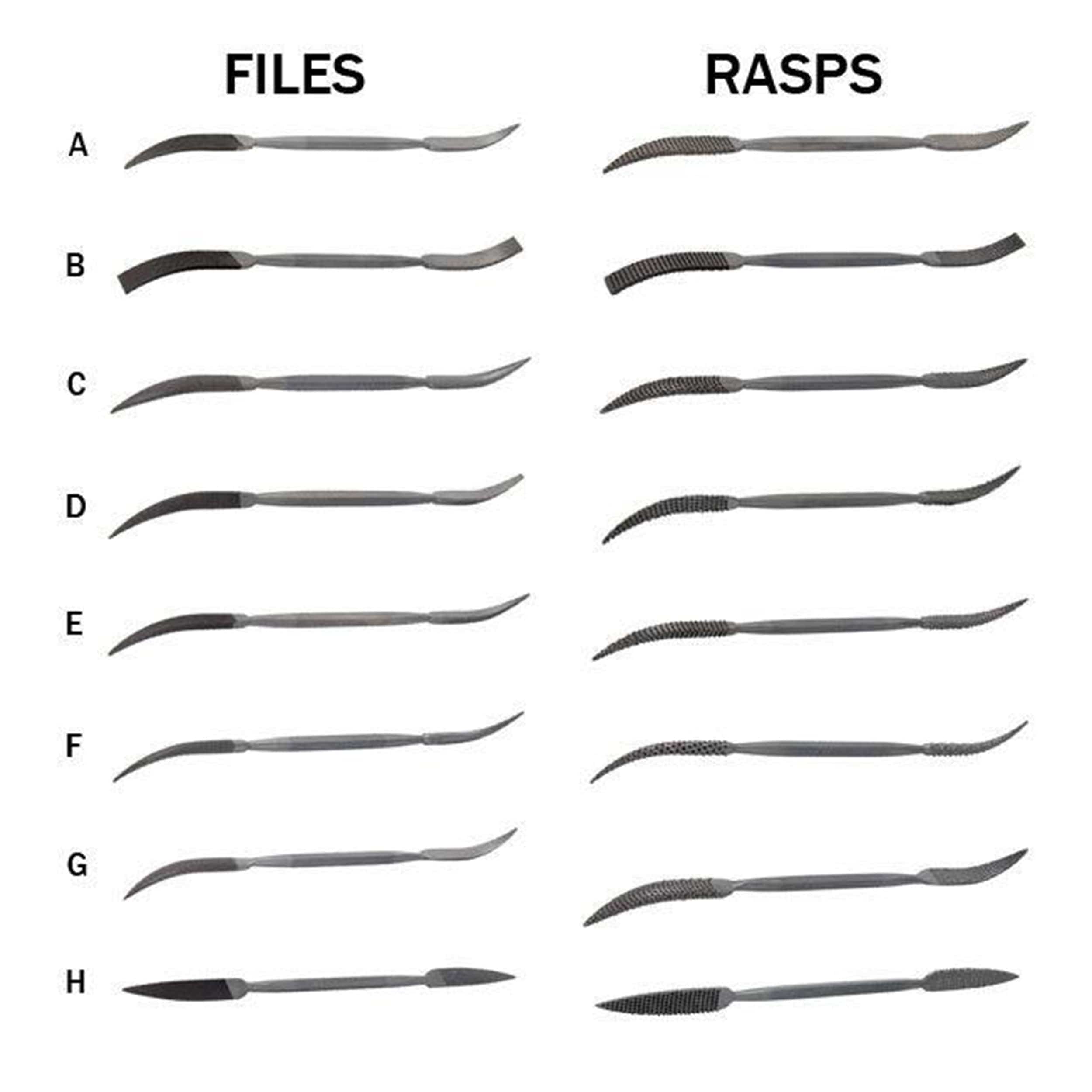 Riffler Files & Rasps, Complete Set of 16 - Best Value