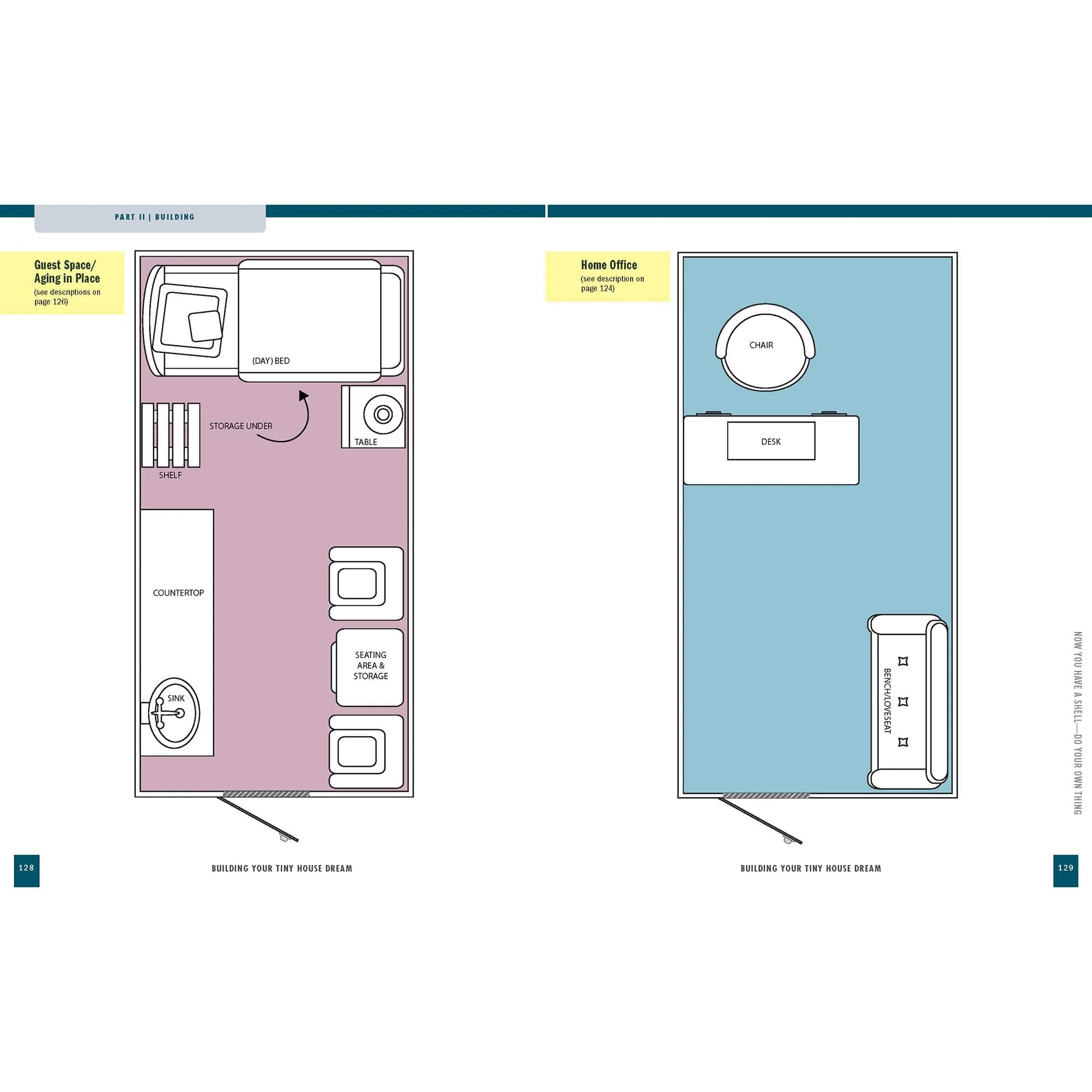 Building Your Tiny House Dream - Image 6