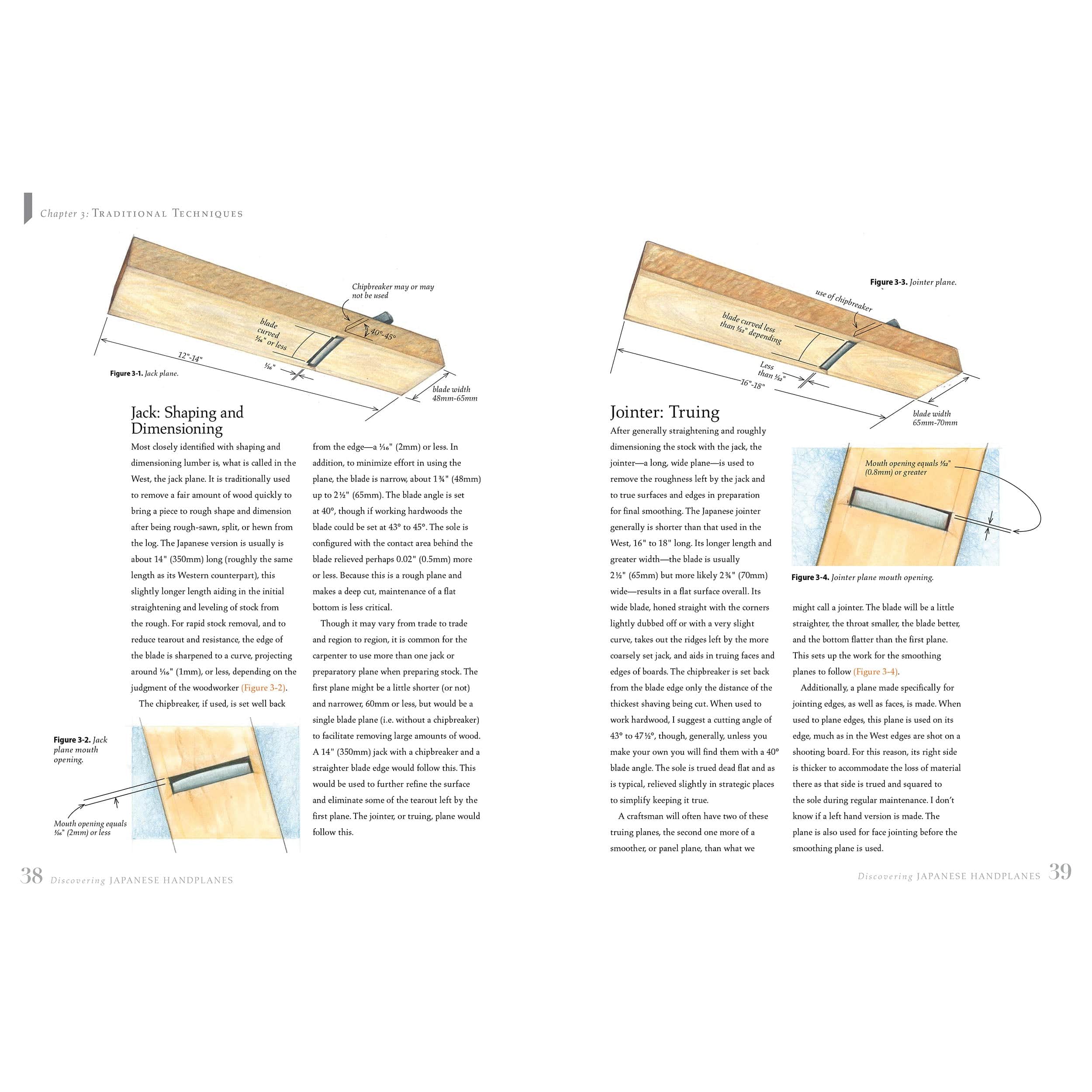 Discovering Japanese Handplanes - Image 5