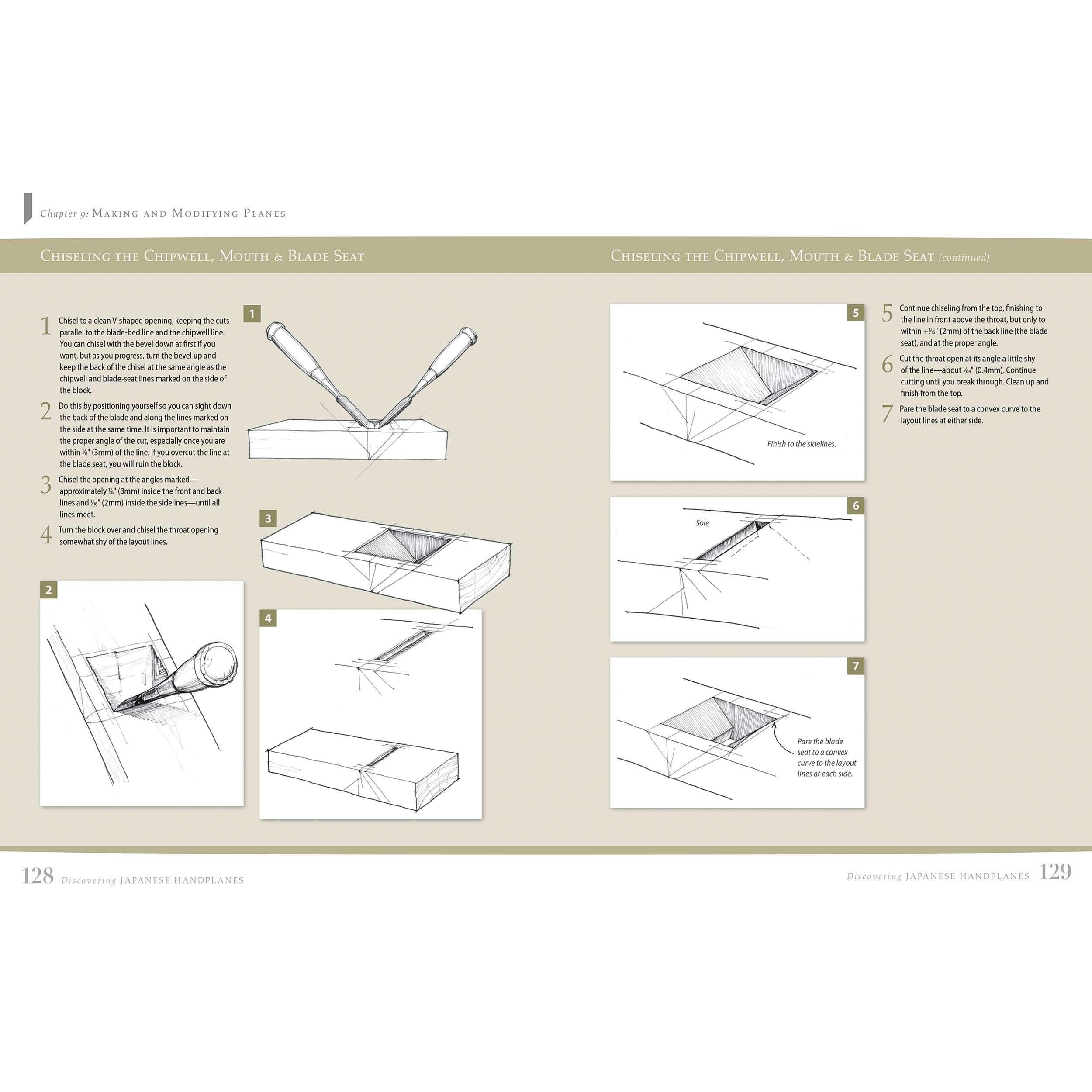 Discovering Japanese Handplanes - Image 6