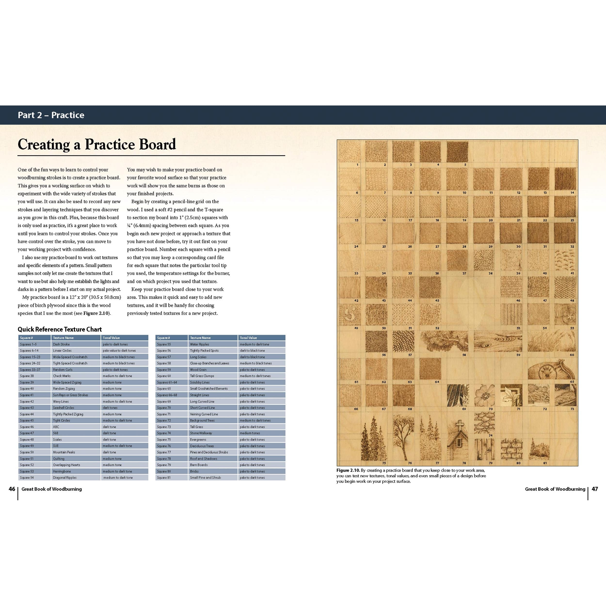 Great Book of Woodburning - Revised and Expanded Second Edition - Image 6