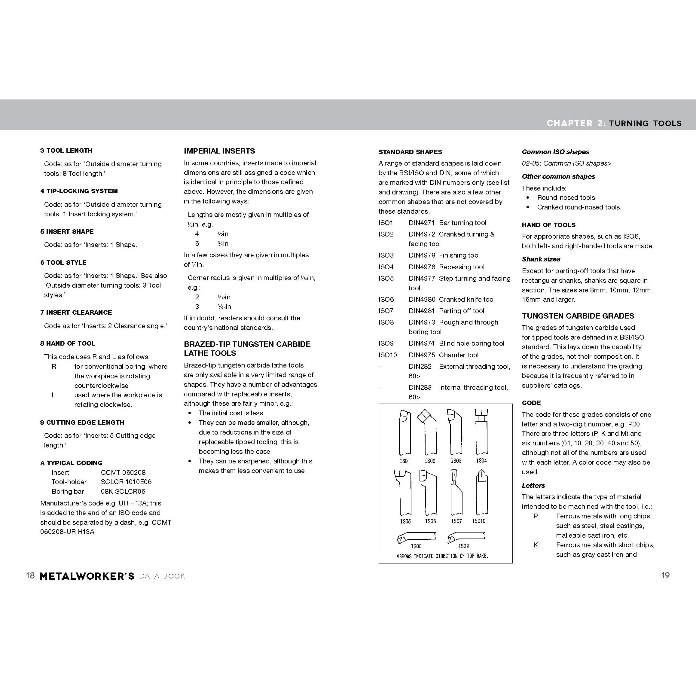 Metalworkers Data Book for Home Machinists - Image 4