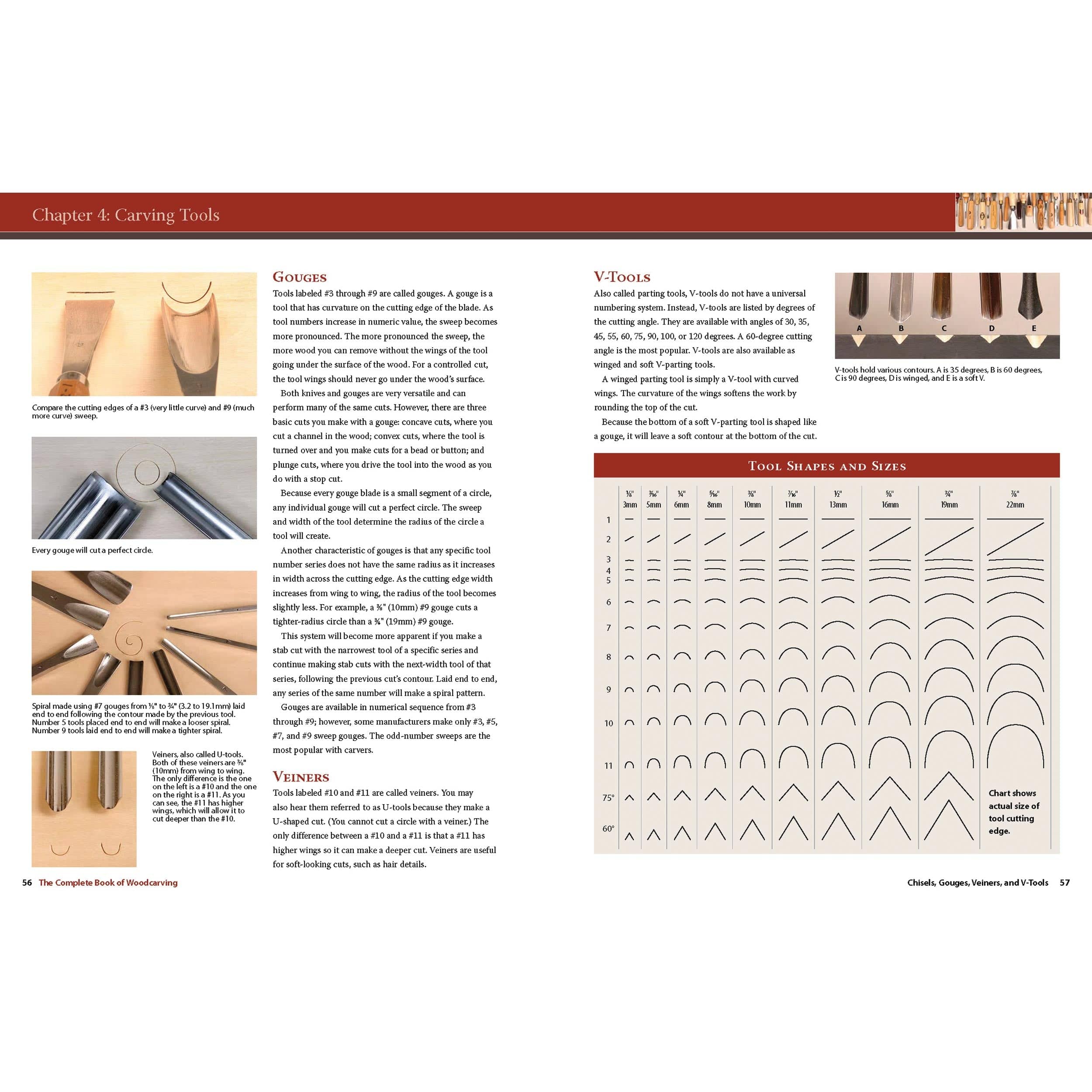 The Complete Book of Woodcarving - Updated Edition - Image 5