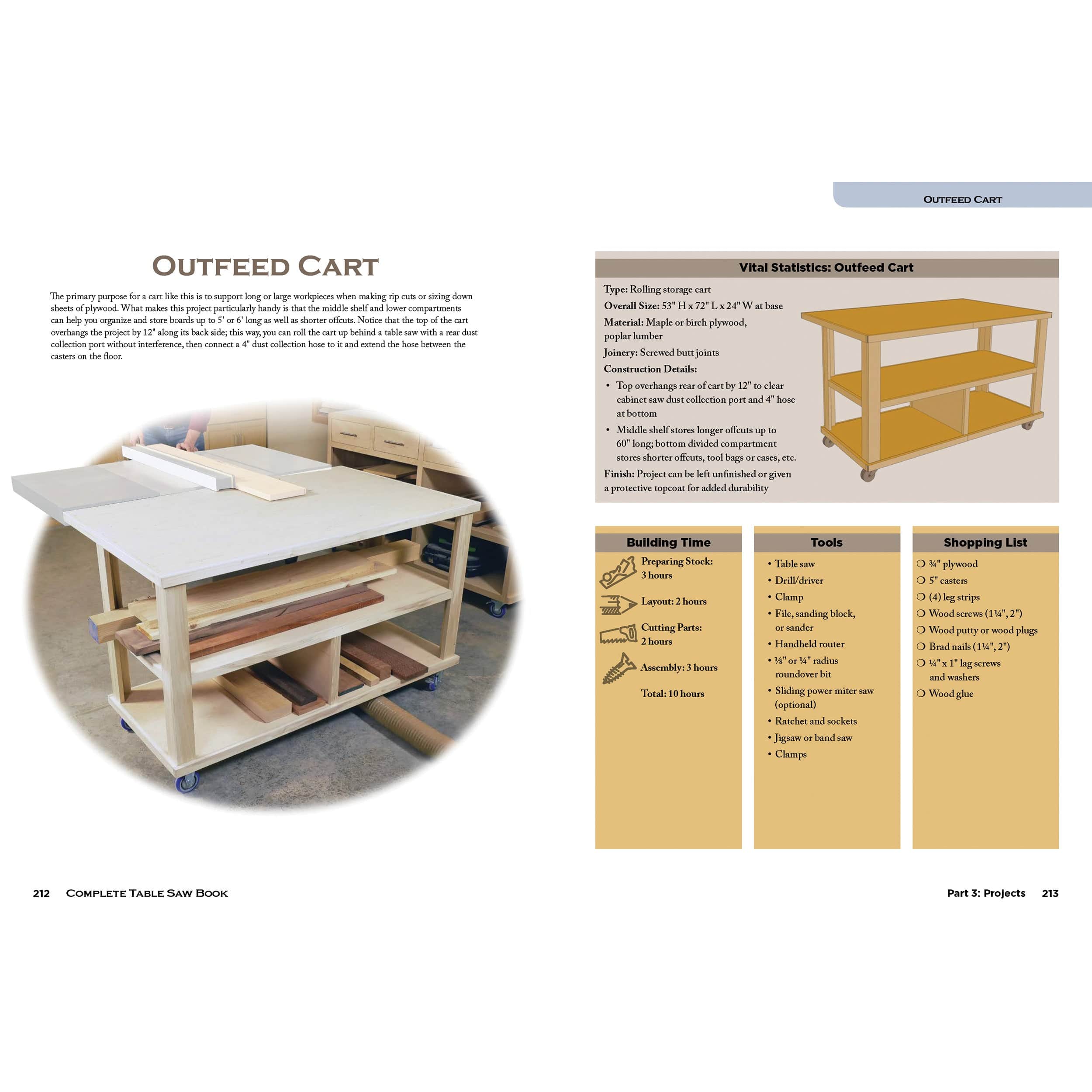 The Complete Table Saw Book - Revised Edition - Image 6
