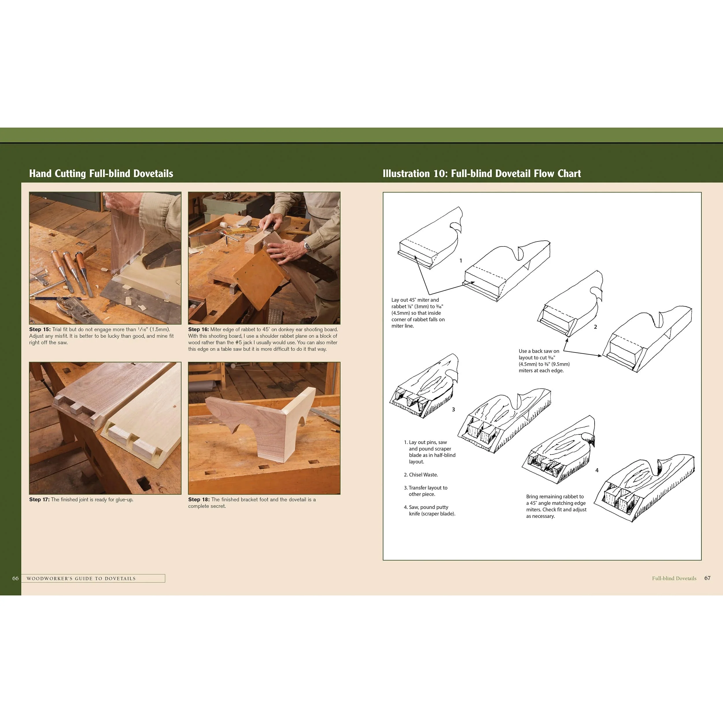 Woodworker's Guide to Dovetails - Image 5