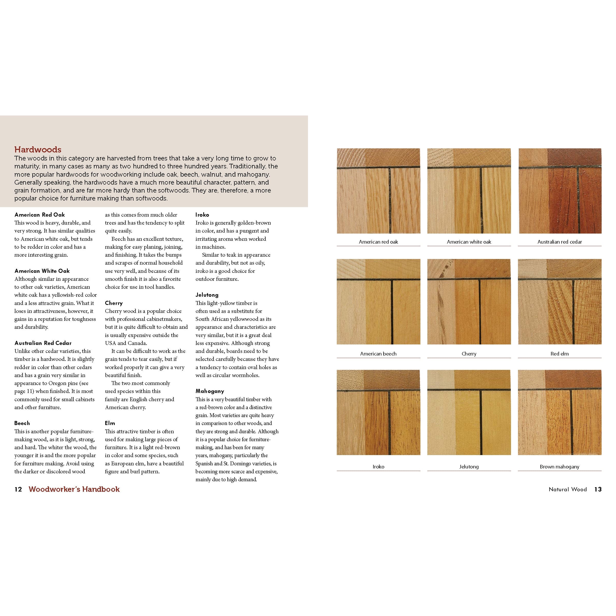 Woodworker's Handbook - Image 4