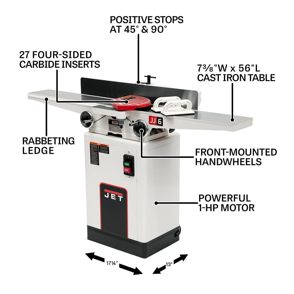 6" Deluxe Jointer - 1 HP 1 Ph 115/230V - Helical Head Kit - JJ-6HHDX - Image 5