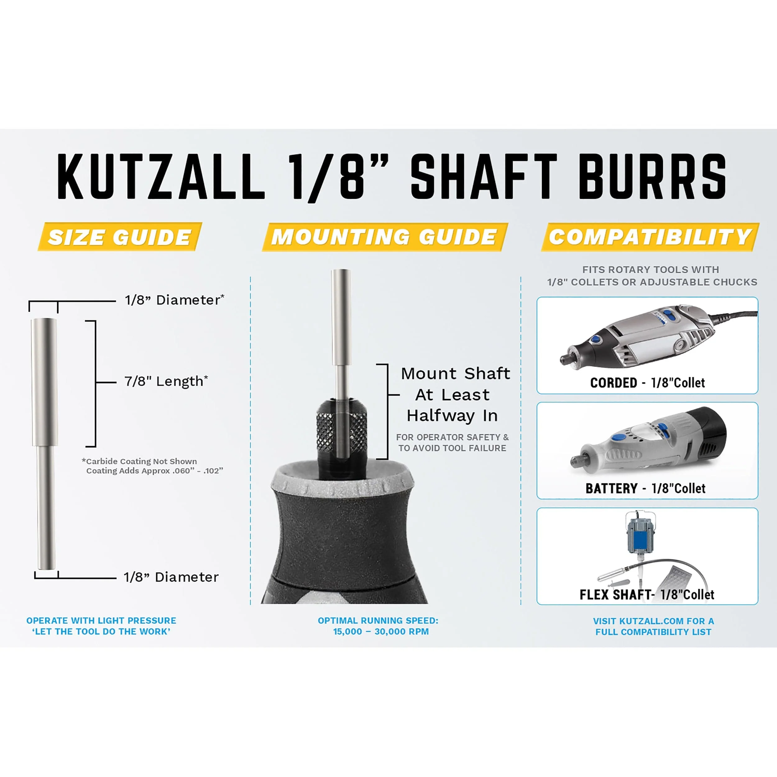 Extreme Cylinder Burr, 1/4" Shaft, Very Coarse (3/4" x 1") - Image 3