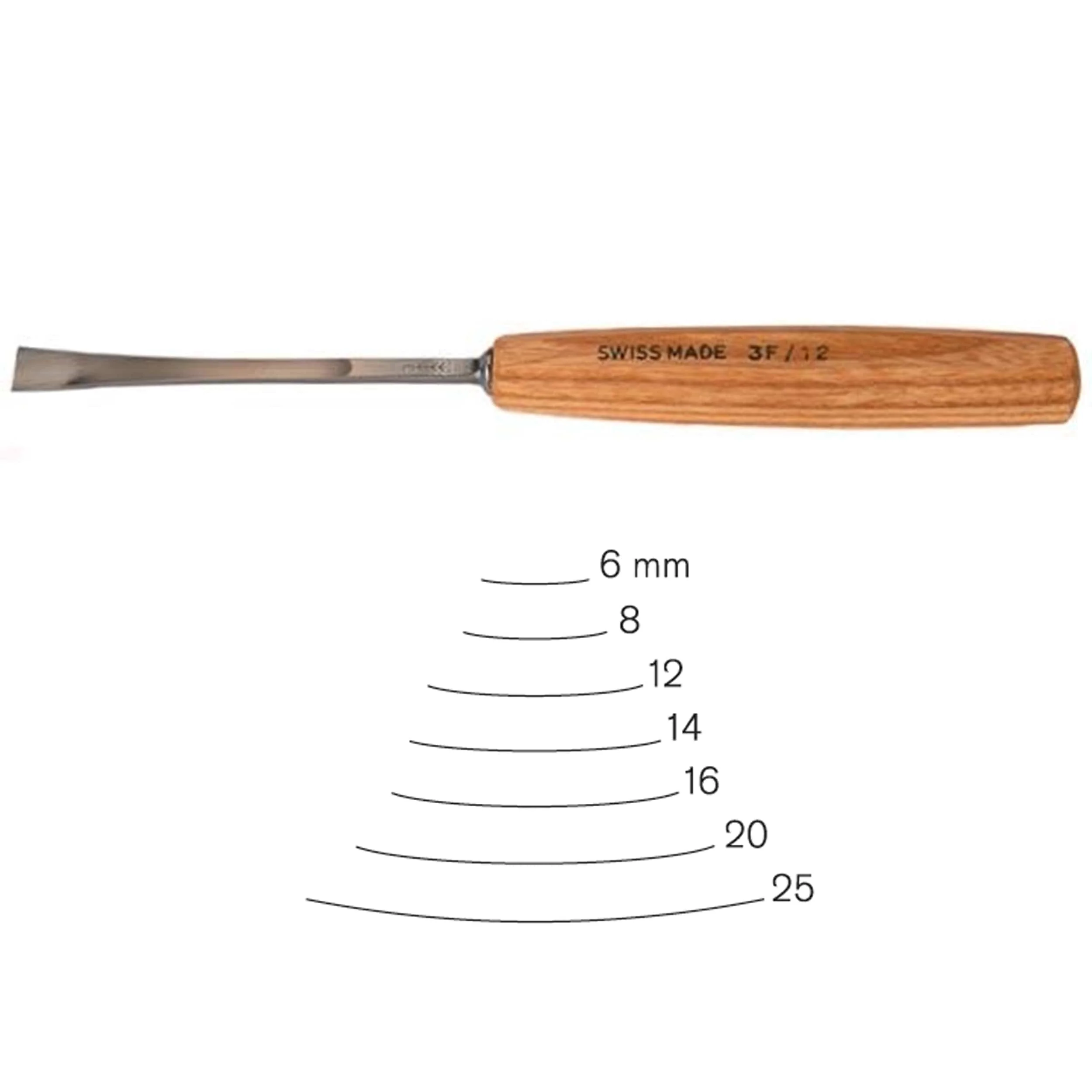 Fishtail Gouge - Image 21