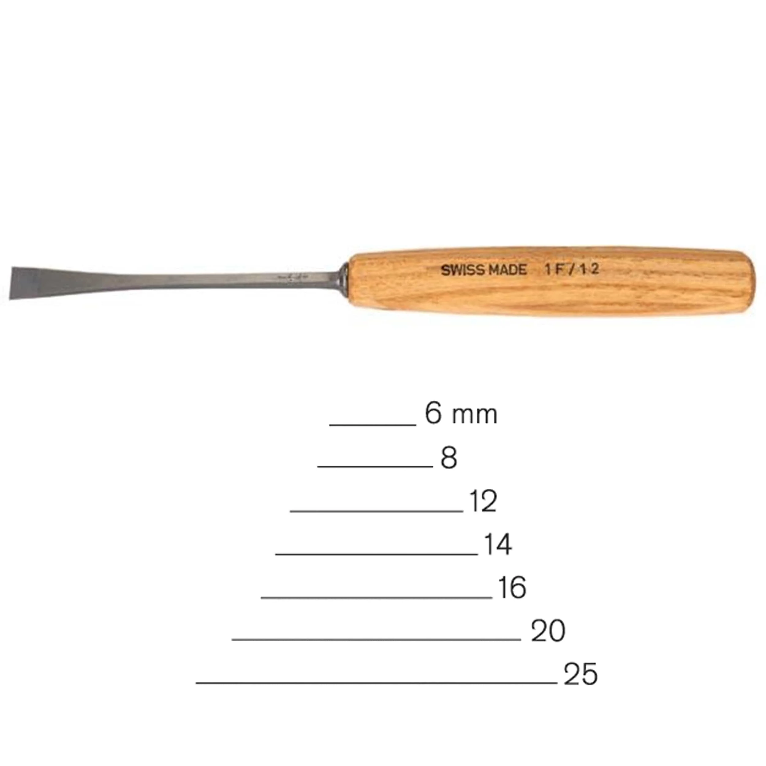 Fishtail Gouge - Image 3