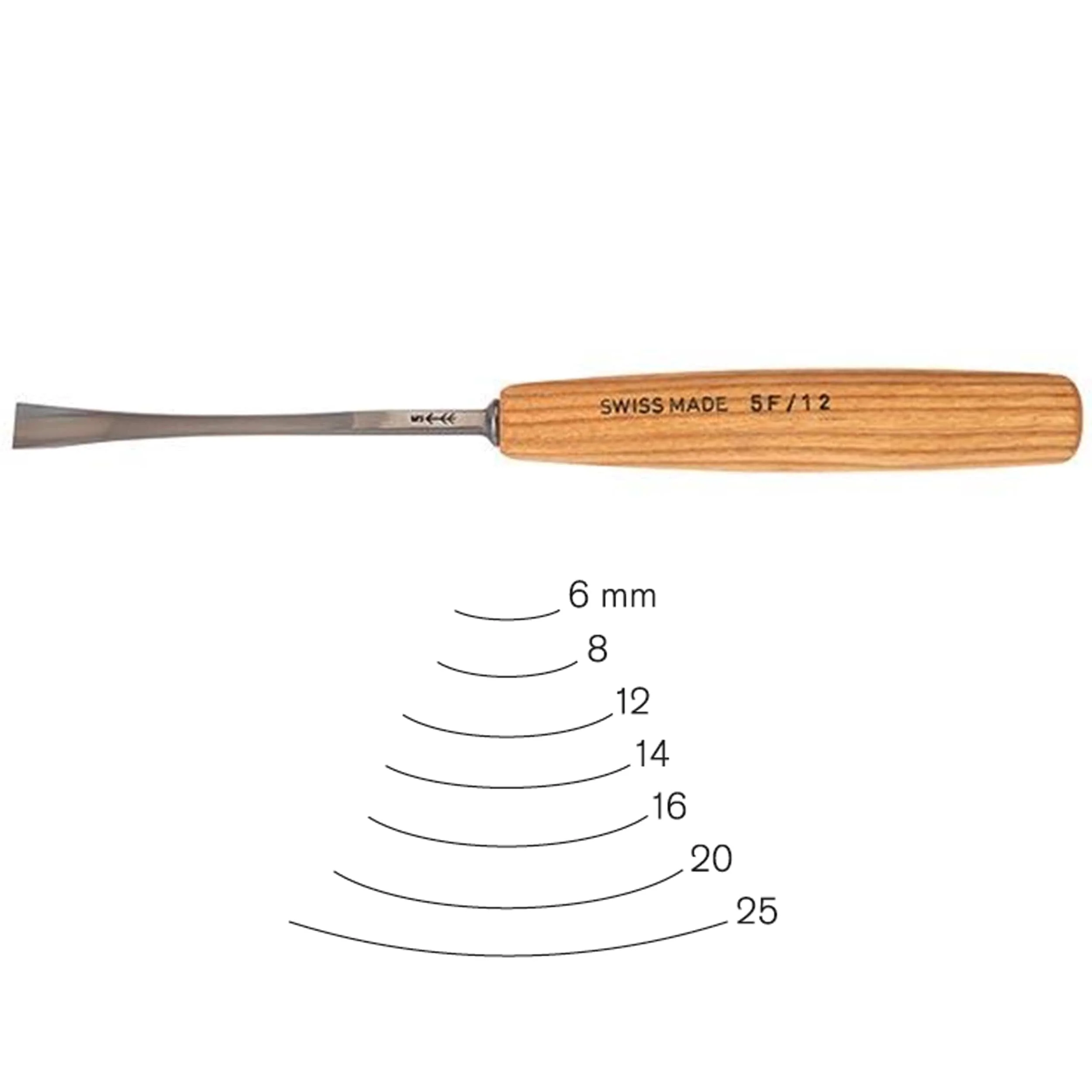 Fishtail Gouge - Image 37