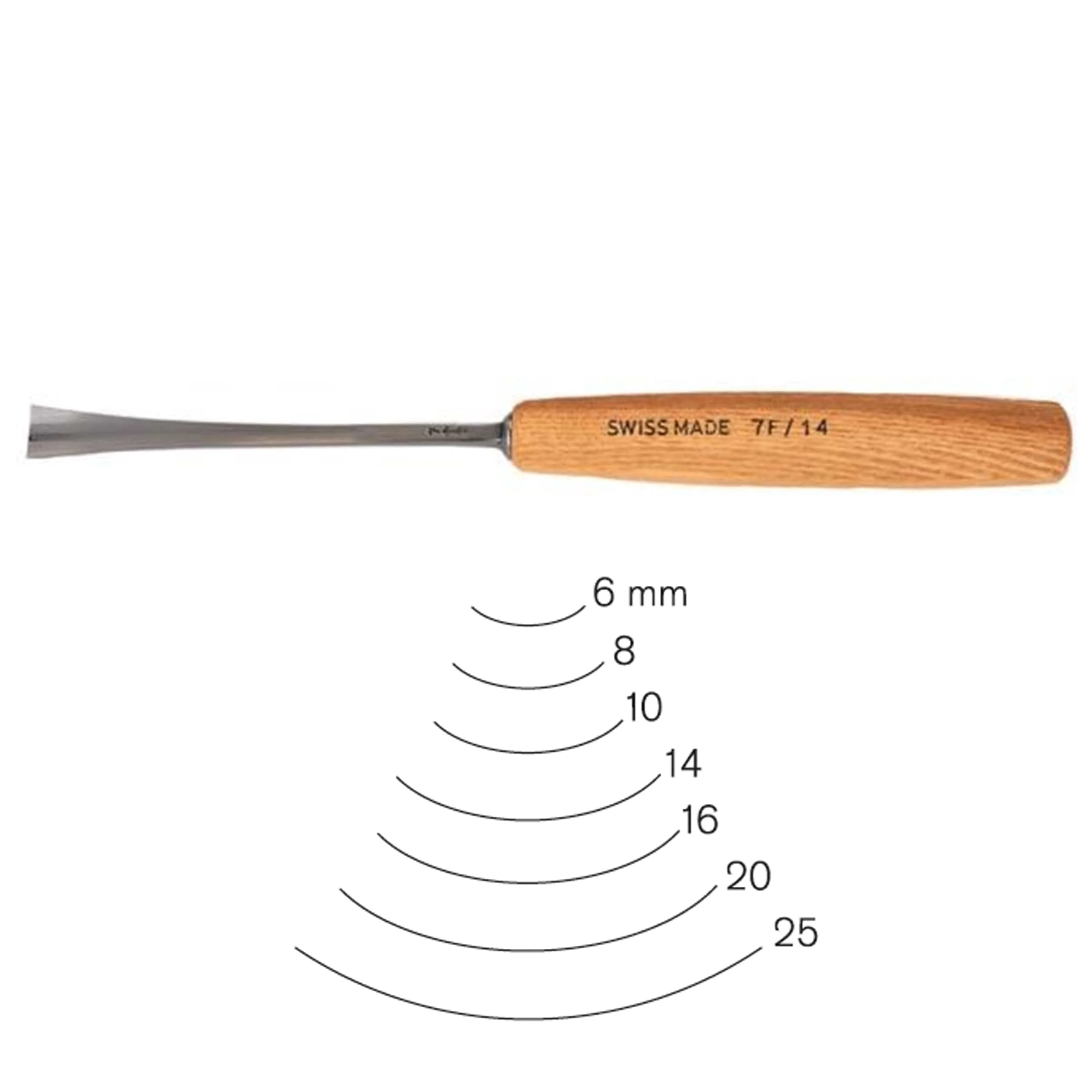 Fishtail Gouge - Image 49