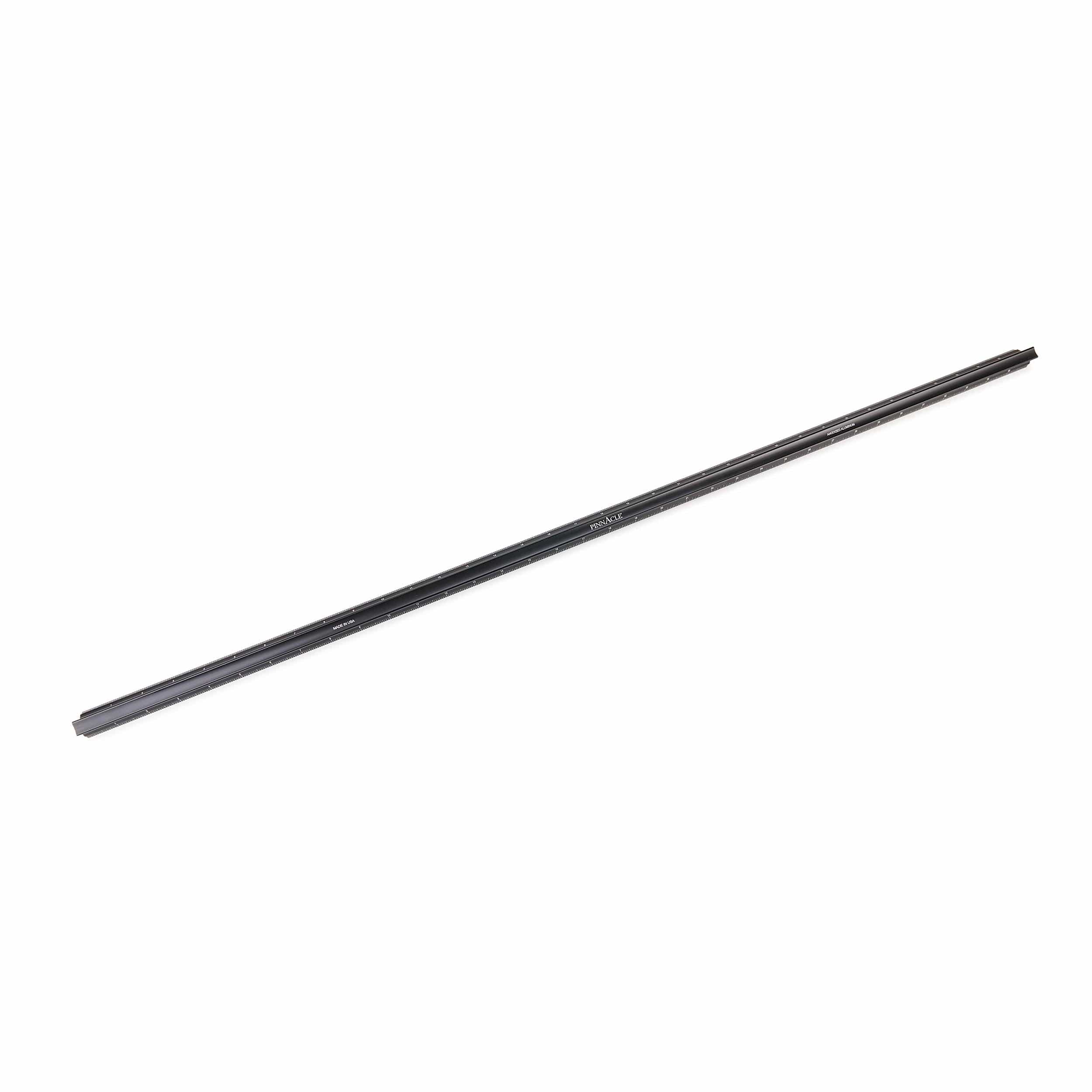 Thumb Rule - Image 10