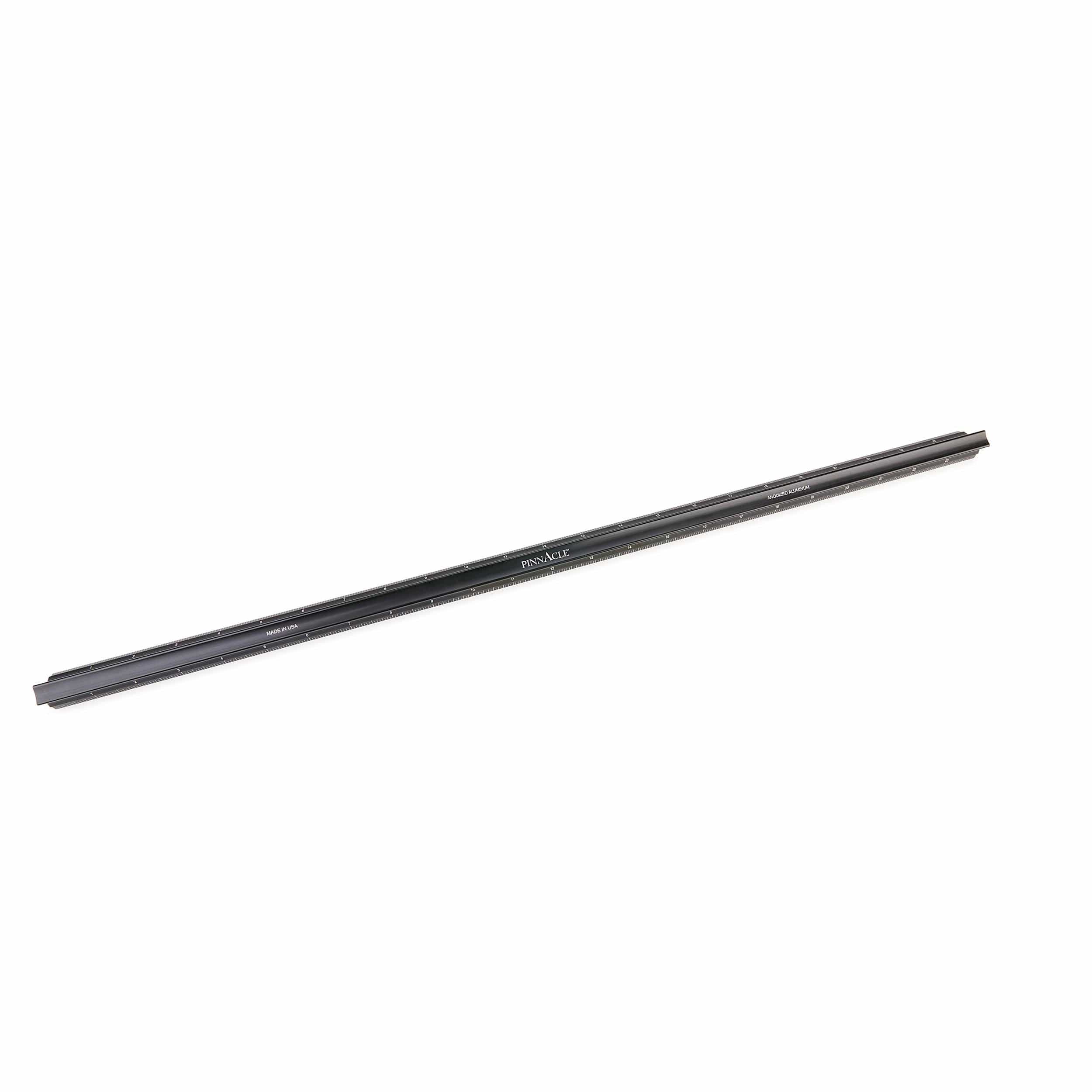 Thumb Rule - Image 7
