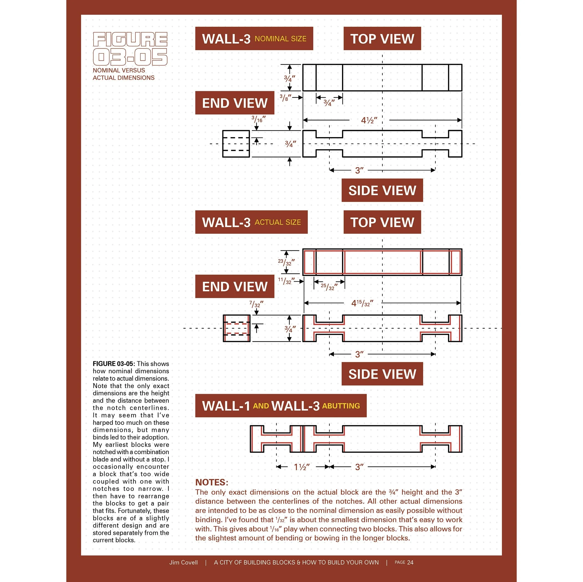 Make Your Own Building Blocks and Build a City - Image 2