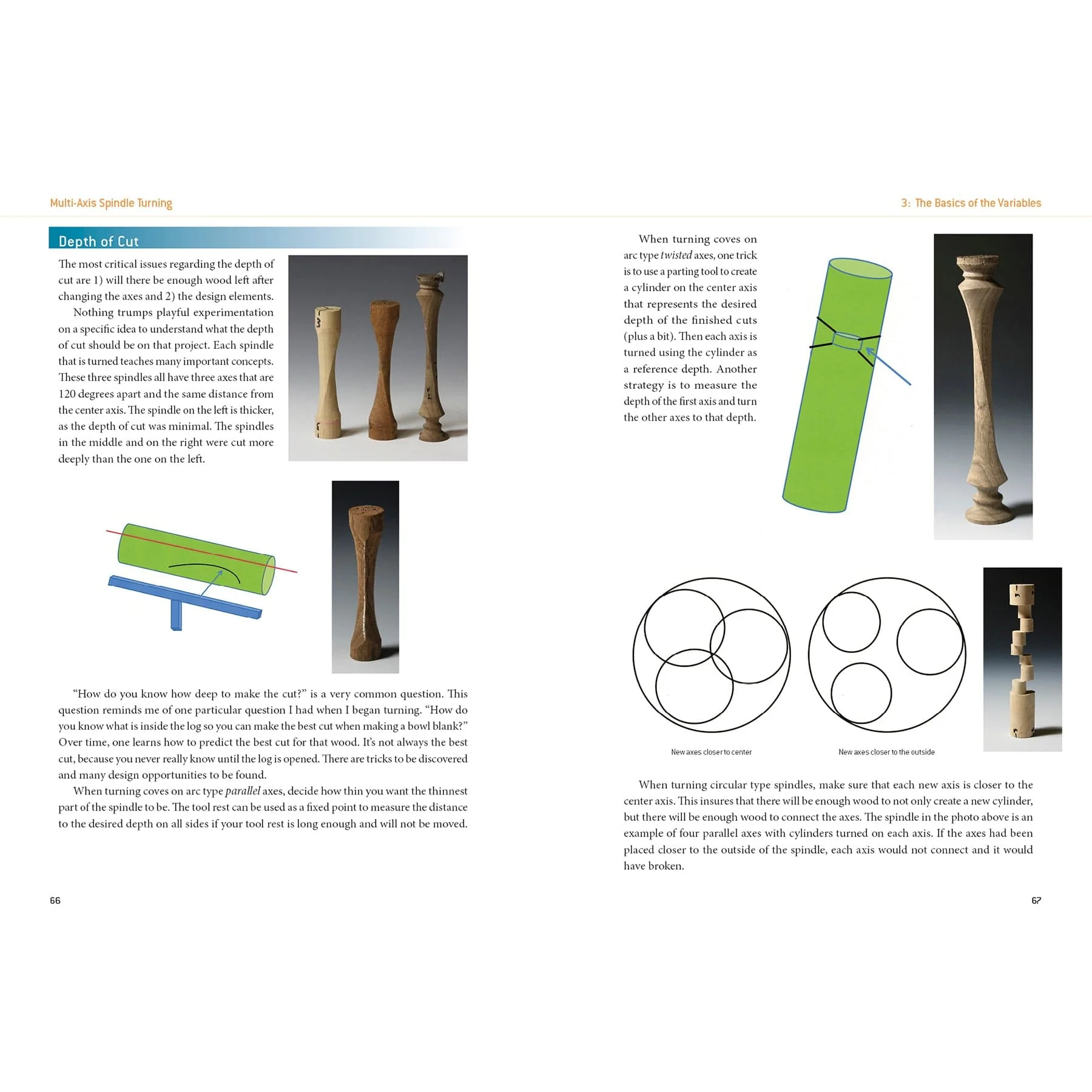 Multi-Axis Spindle Turning - Image 5