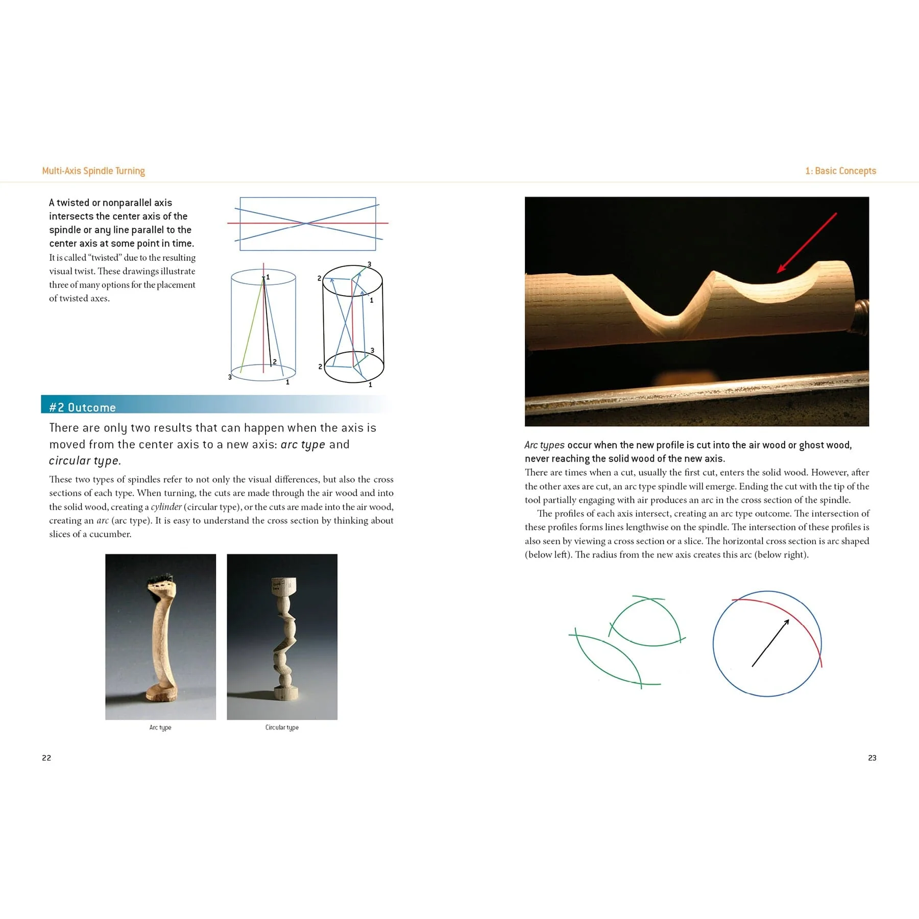 Multi-Axis Spindle Turning - Image 7