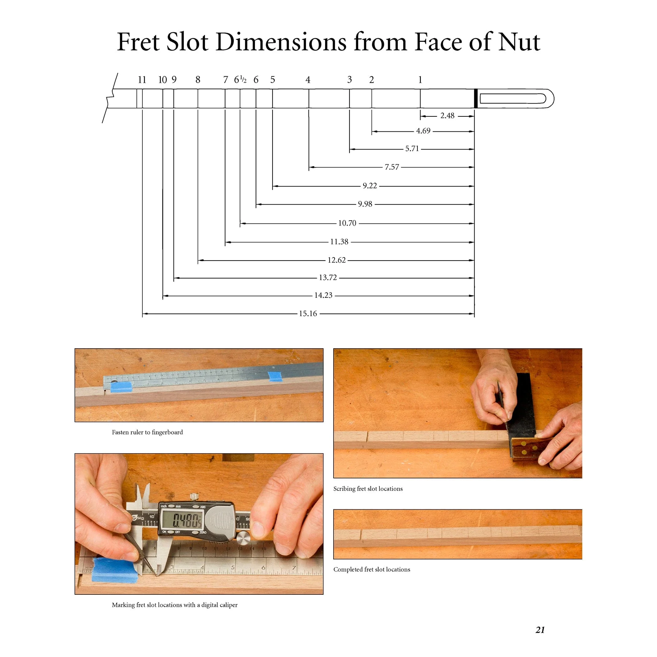 Pickin' Stick: Building a Stringed Instrument - Image 3