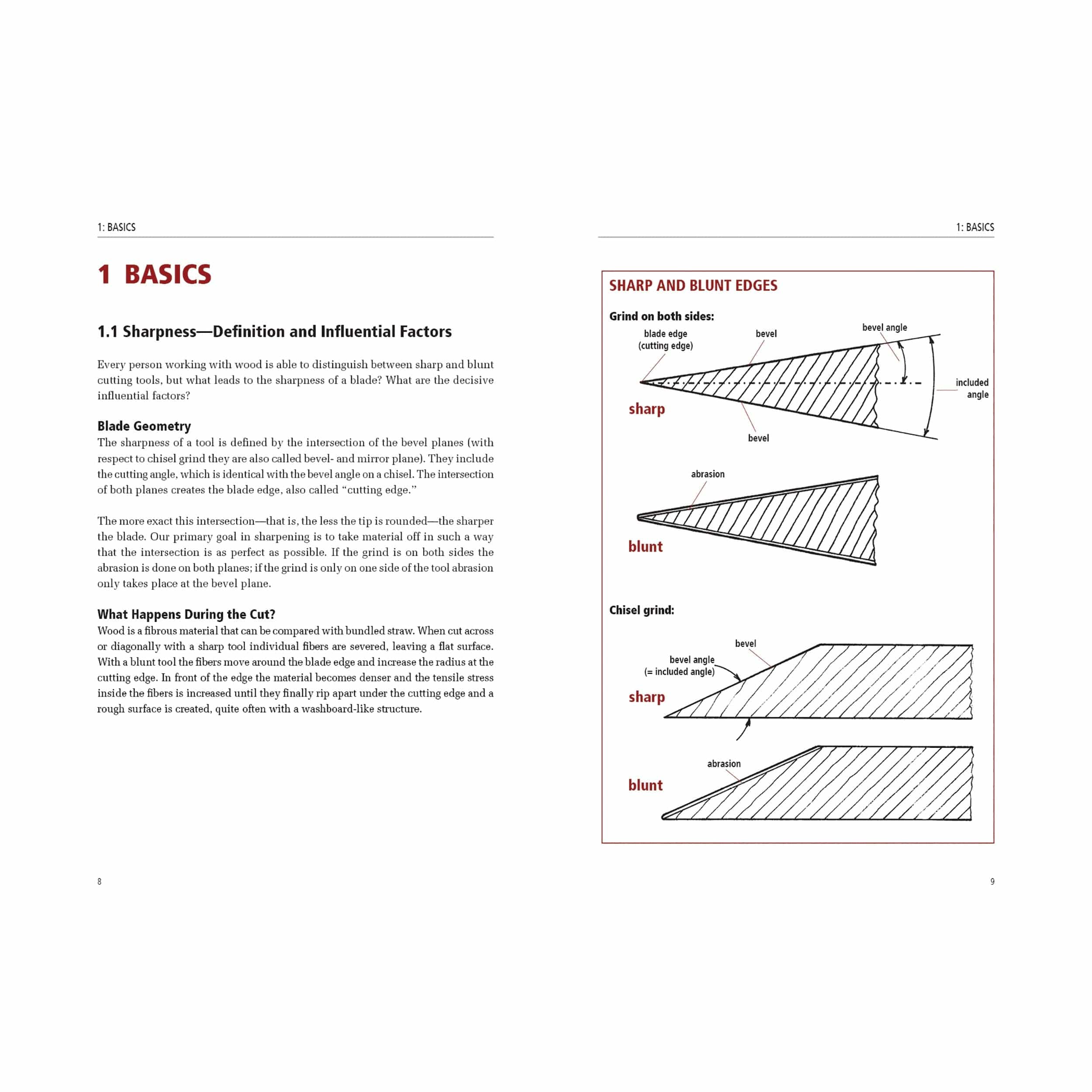 Sharpening Woodworking Tools - How to Achieve the Sharpest Cutting Edges with Traditional Techniques - Image 3