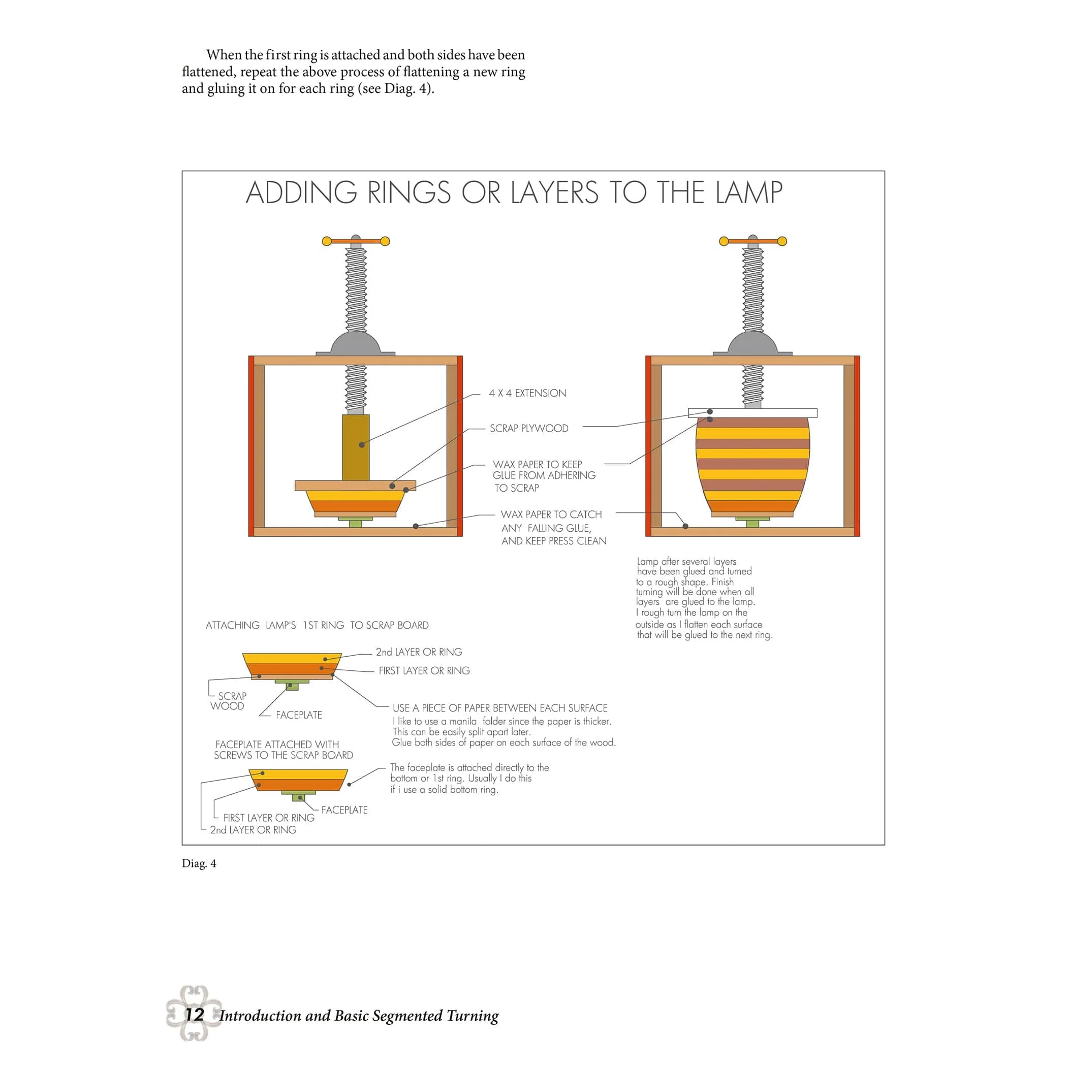Turning Segmented Lamps - Image 2