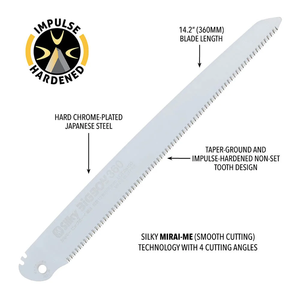 BIGBOY Replacement Blade, 360mm, Fine Teeth - Image 2