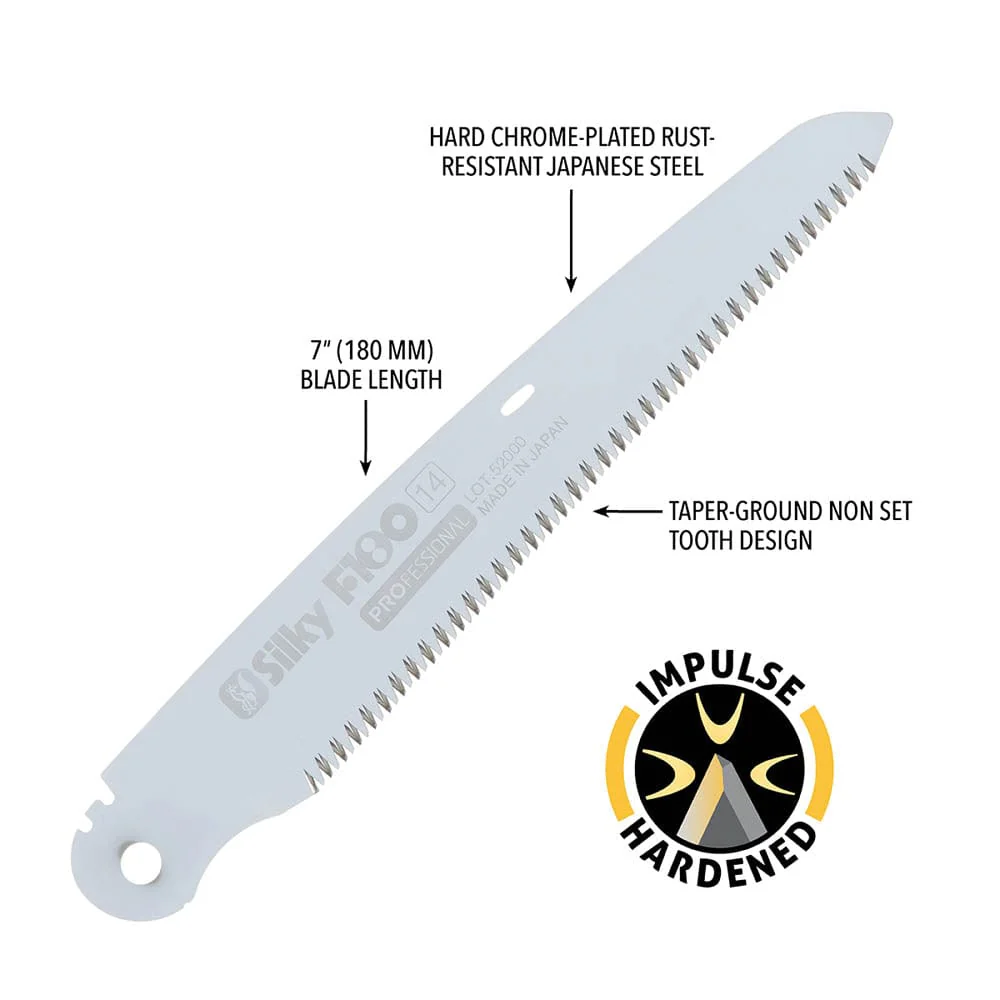 F-180 Replacement Blade, 180mm, Fine Teeth - Image 2