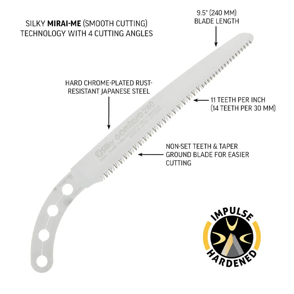 GOMTARO Pro-S Replacement Blade, 240mm, Dual Teeth - Image 2
