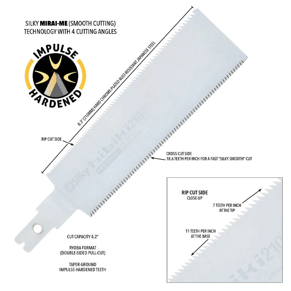 HIBIKI Replacement Blade, 210mm - Image 2