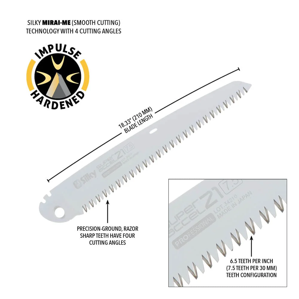 SUPERACCEL 21 Replacement Blade, 210mm, Large Teeth - Image 2