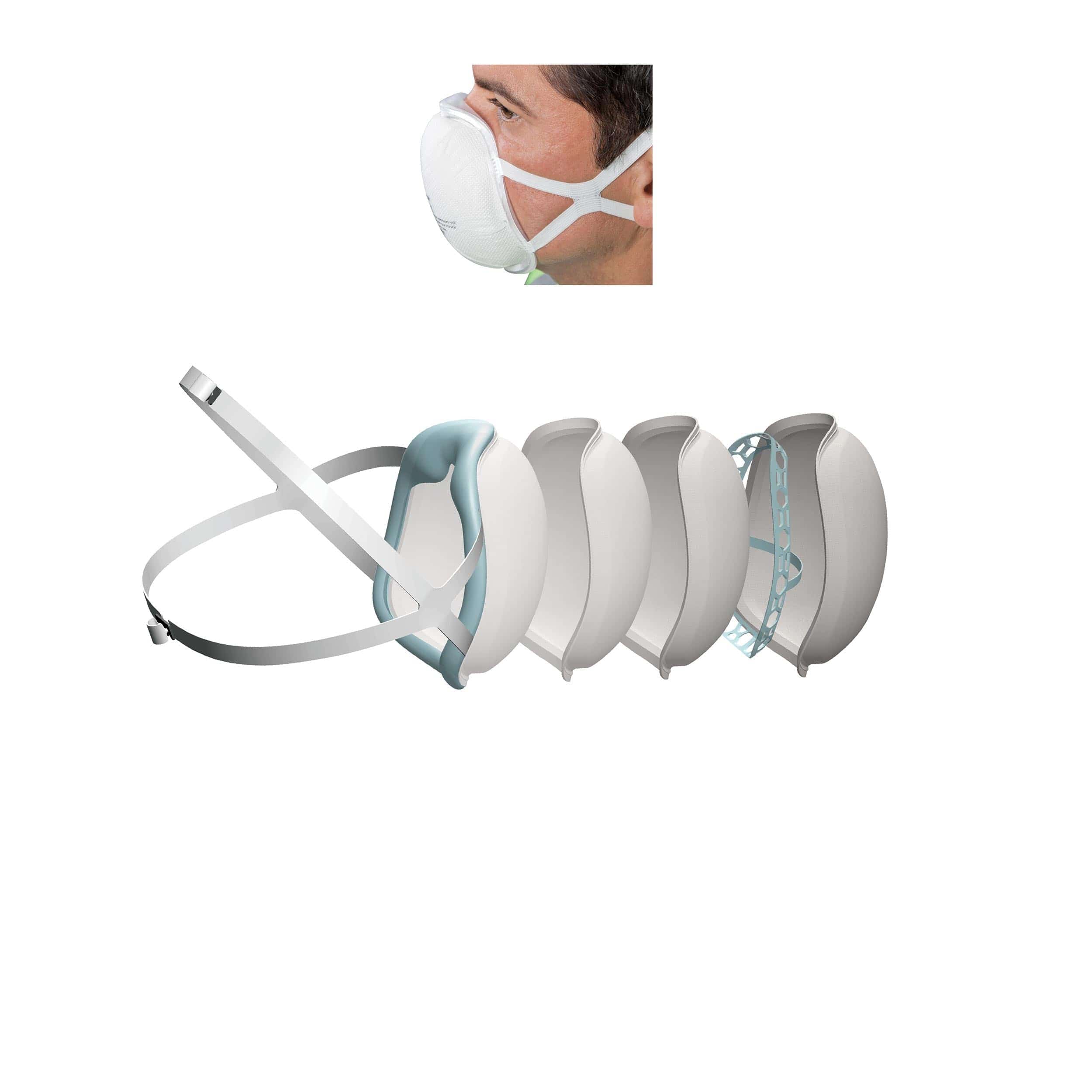N95 3D+ Valved Mask with 360-Degree Silicone Seal - Medium - Image 2