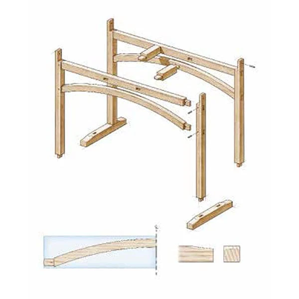 The Foundations of Woodworking - Image 3
