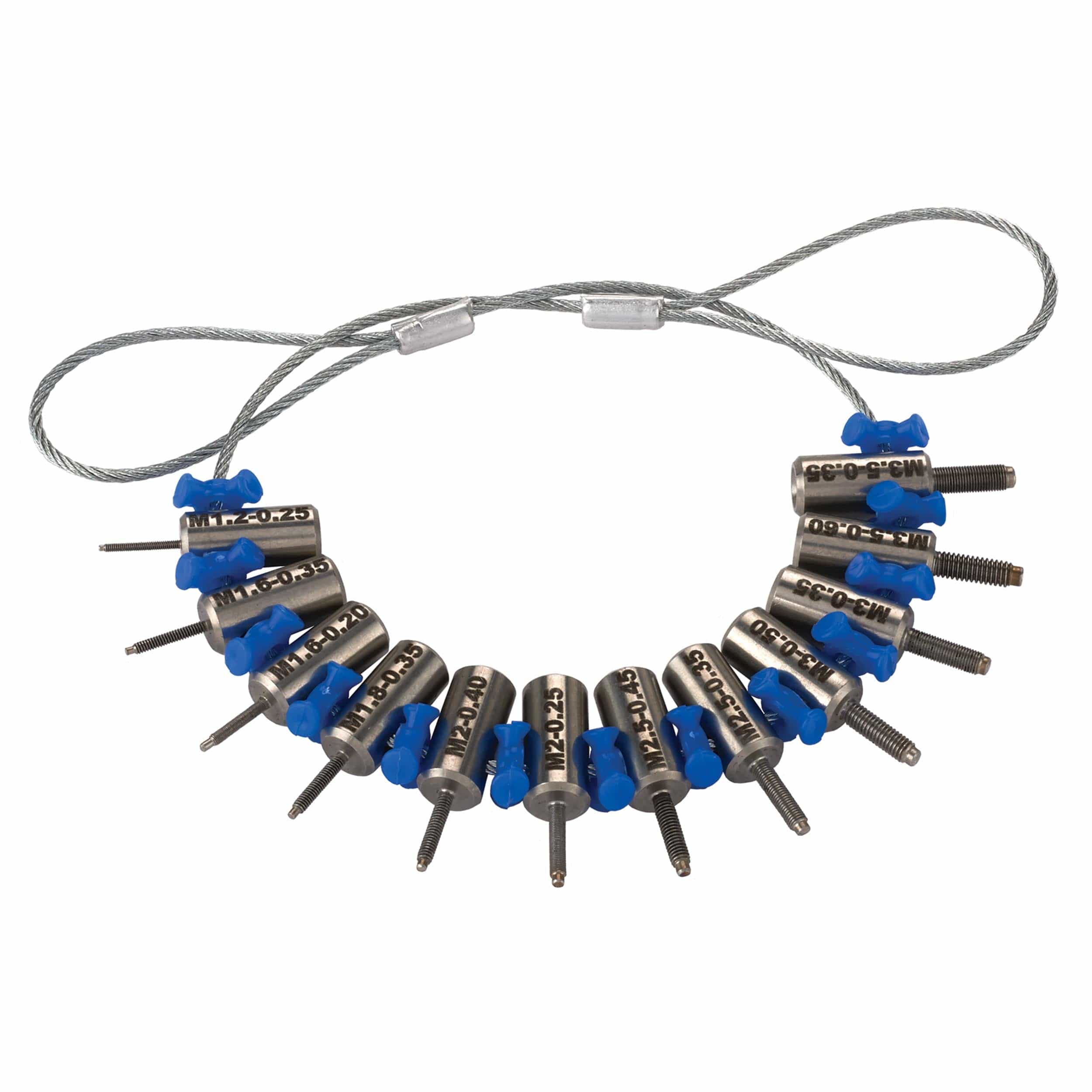 Thread Identifier