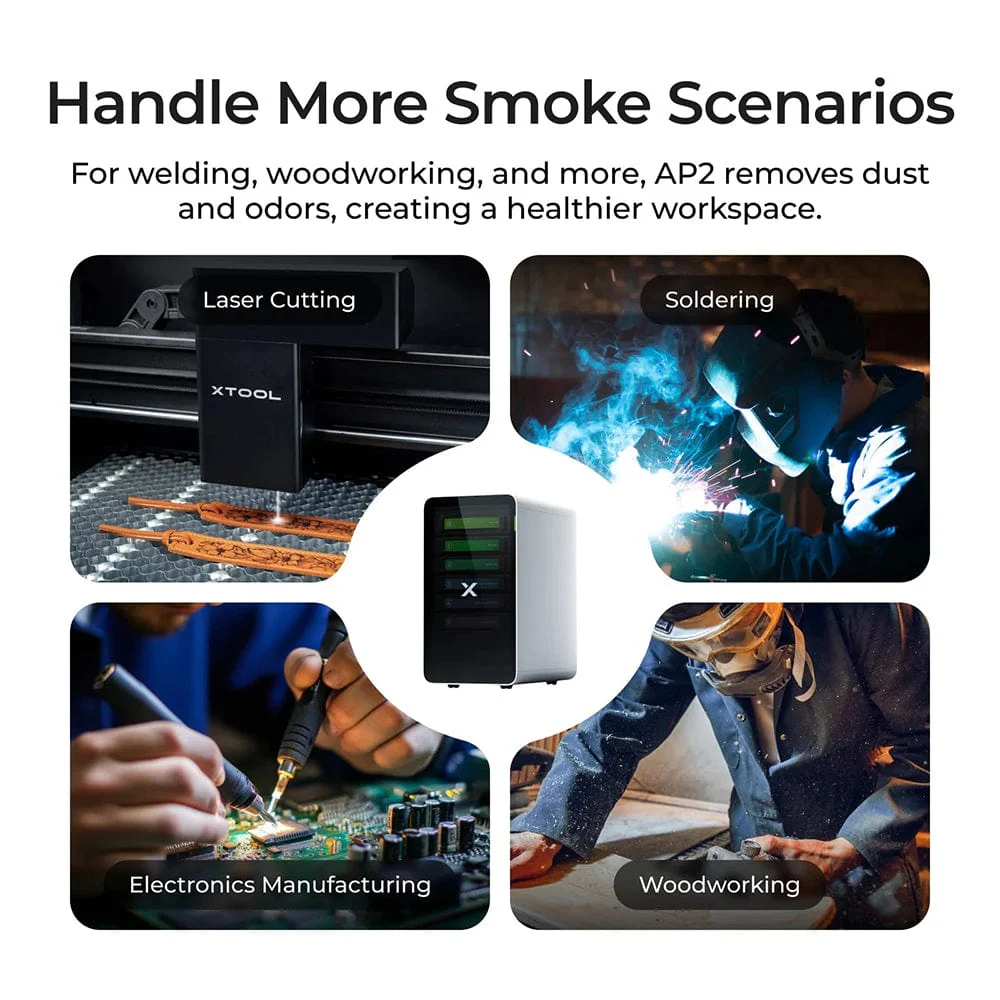 SafetyPro AP2 Air Purifier with SuperCyclone System - Image 2